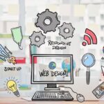 website designers calgary